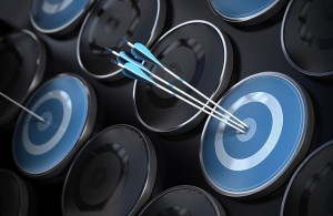 measure people's performance