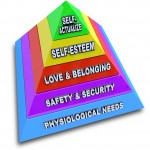 article - maslow and a sustainable workplace