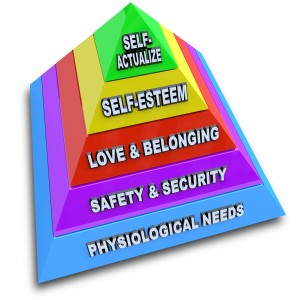 article - maslow and a sustainable workplace