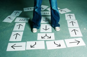 article - good strategic choices directional policy matrix