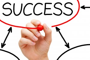 article - essentials of change management