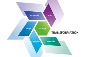 Transformation Model