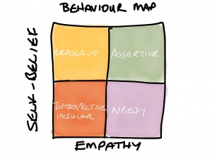 TOTL-Leadership-qualities-Behaviour-Map