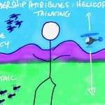 TOTL - Leadership attributes - Helicopter thinking