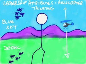TOTL - Leadership attributes - Helicopter thinking