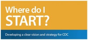 aged care - where do i start